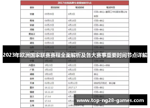 2023年欧洲国家联赛赛程全面解析及各大赛事重要时间节点详解