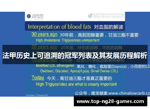 法甲历史上可追溯的冠军列表及其发展历程解析