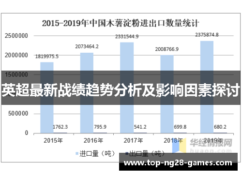英超最新战绩趋势分析及影响因素探讨